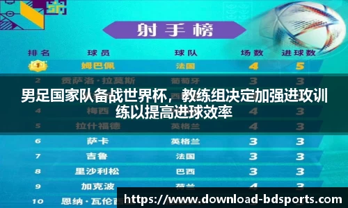 男足国家队备战世界杯，教练组决定加强进攻训练以提高进球效率