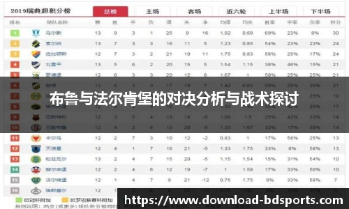布鲁与法尔肯堡的对决分析与战术探讨