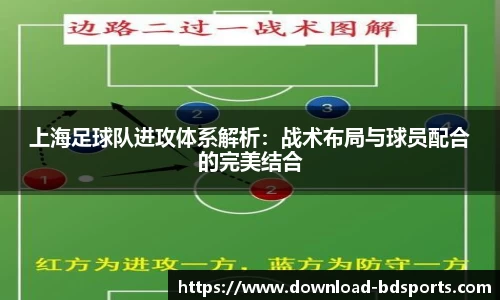 上海足球队进攻体系解析：战术布局与球员配合的完美结合