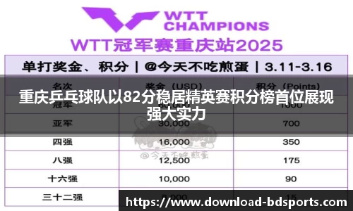 重庆乒乓球队以82分稳居精英赛积分榜首位展现强大实力